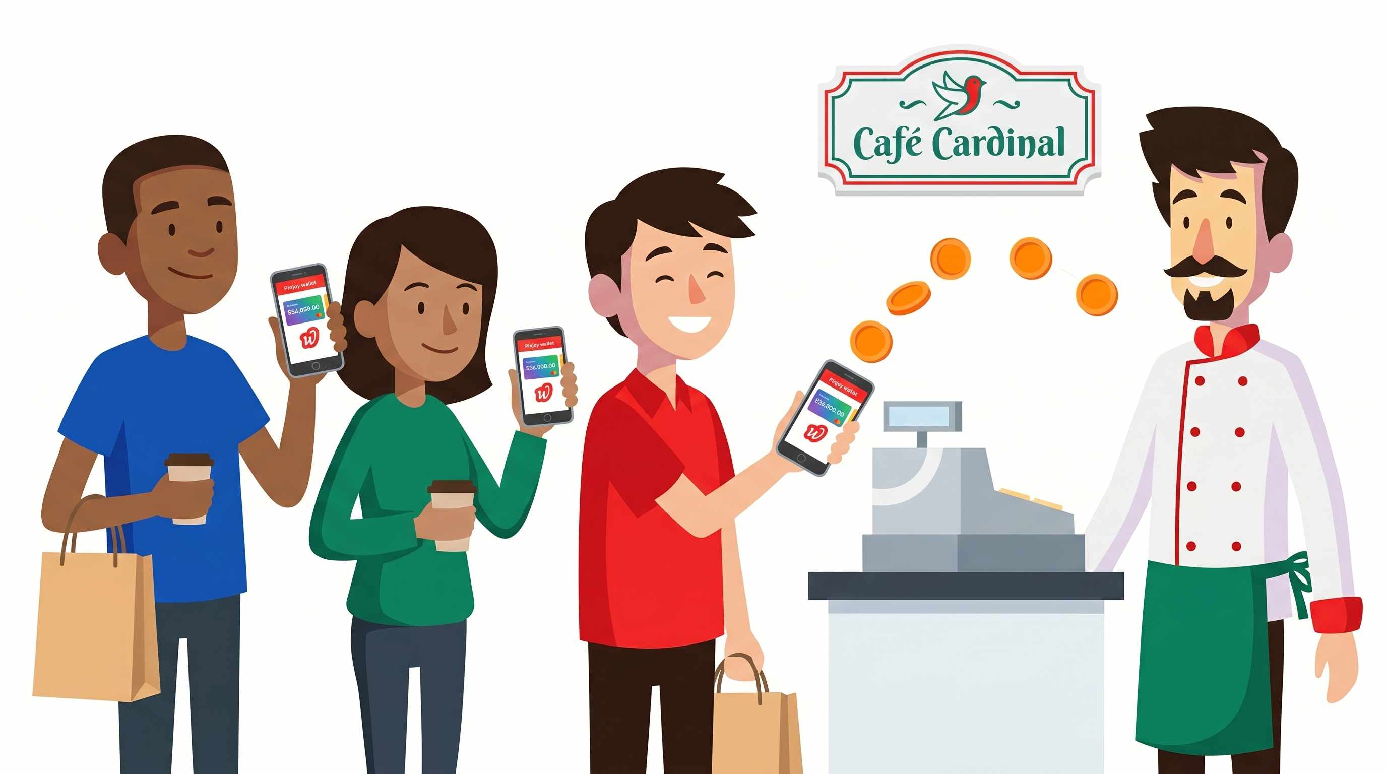 La comunidad de clientes que el negocio invita genera Pinjoys que Weenjoy convierte en ingresos para el negocio